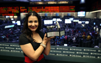 Forex trading championship 2013