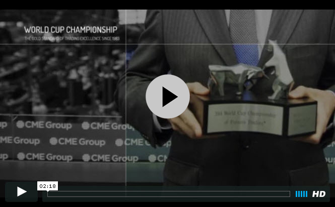 Forex world championship