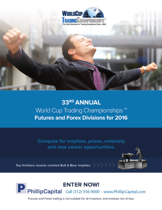 2016 World Cup Championship Of Futures Trading World Cup Trading - 